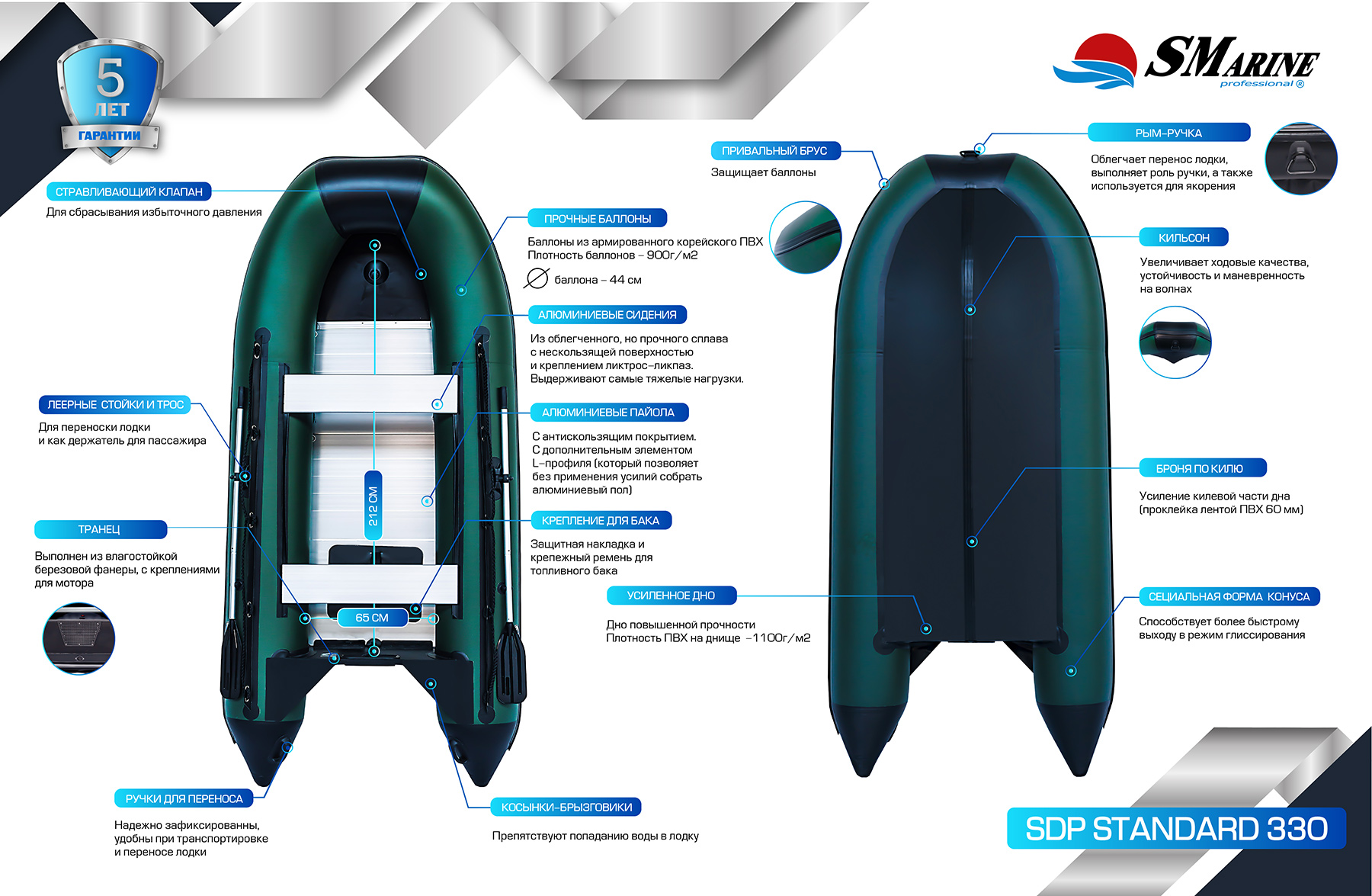 SMarine SDP Standard-365 SMarine SDP Standard-365