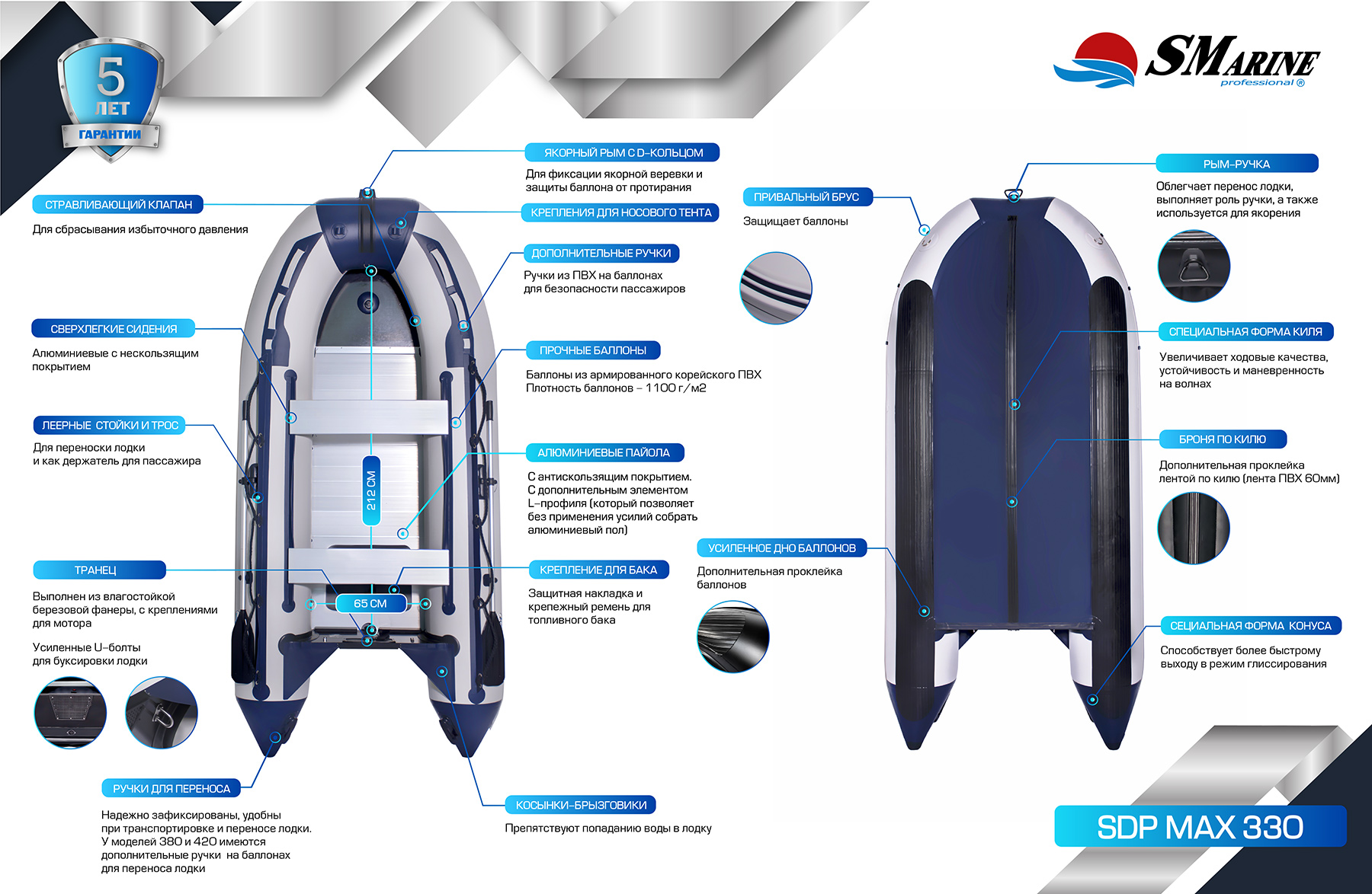 SMarine SDP MAX-380 SMarine SDP MAX-380